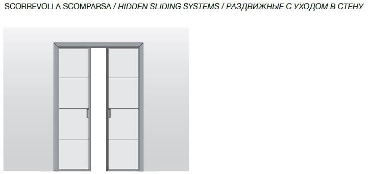 Longhi Стеклянная раздвижная дверь для гардеробных Aluminiun chic – doors Serie 308 - Вид №6