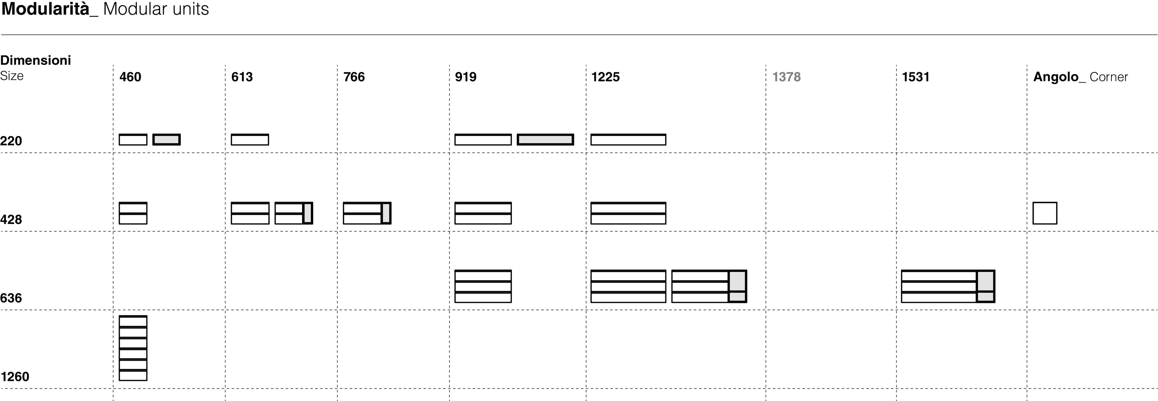 Деревянный модульный комод Santalucia Mobili Ego ARCH-00041630 - Вид №5