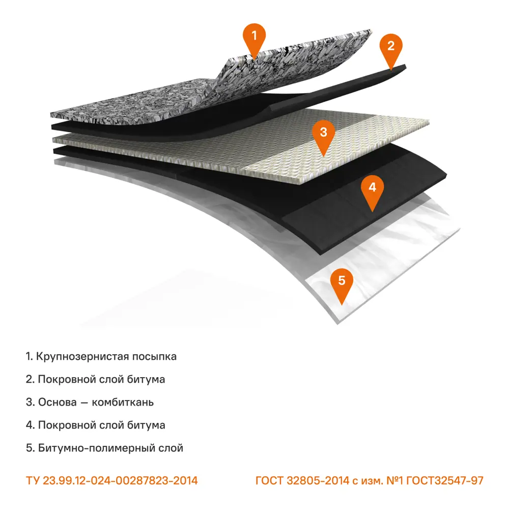 Армокров Базис ТКП-3.7 верхний слой основа комбиткань 9 м² МЯГКАЯ КРОВЛЯ STLM-2085076 - Вид №3