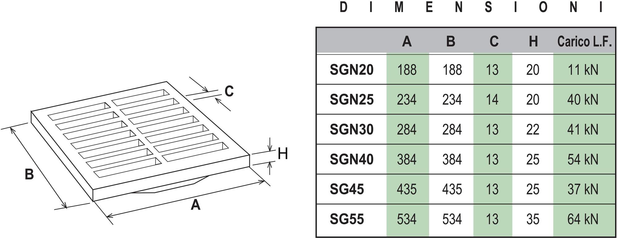 First Corporation Противоударная решетка из ПВХ First plast Sg45 - Вид №1