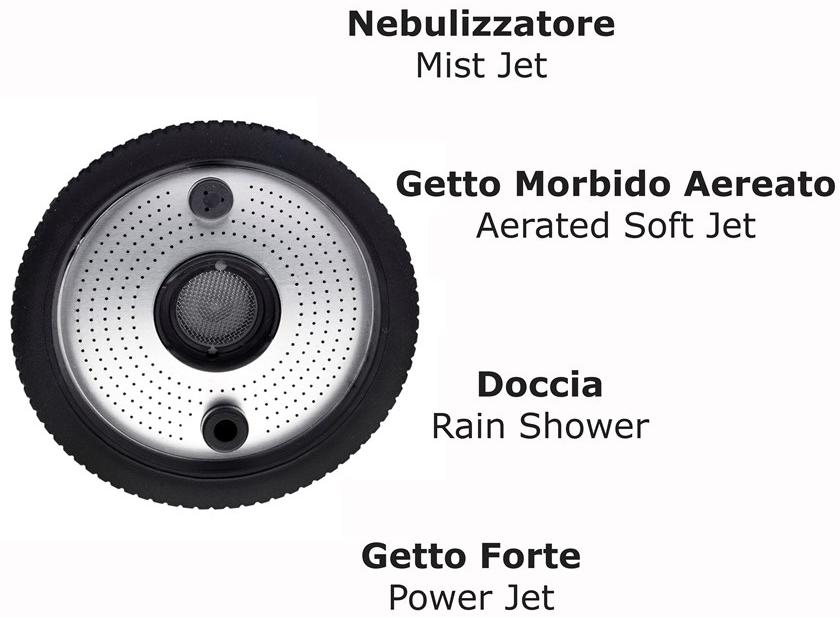 AQUAJET by Colortap Пистолет для полива из металла с 4 настройками Aquajet 449 - Вид №1