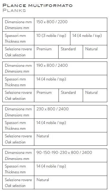 Palazzo Morelli 2-х слойный дубовый паркет Xform sun-id-1467386 - Вид №13