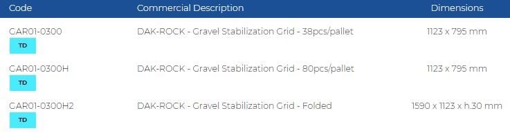 Стабилизатор гравия Dakota стабилизаторы гравия DAK-ROCK ARCH-00121958 - Вид №4