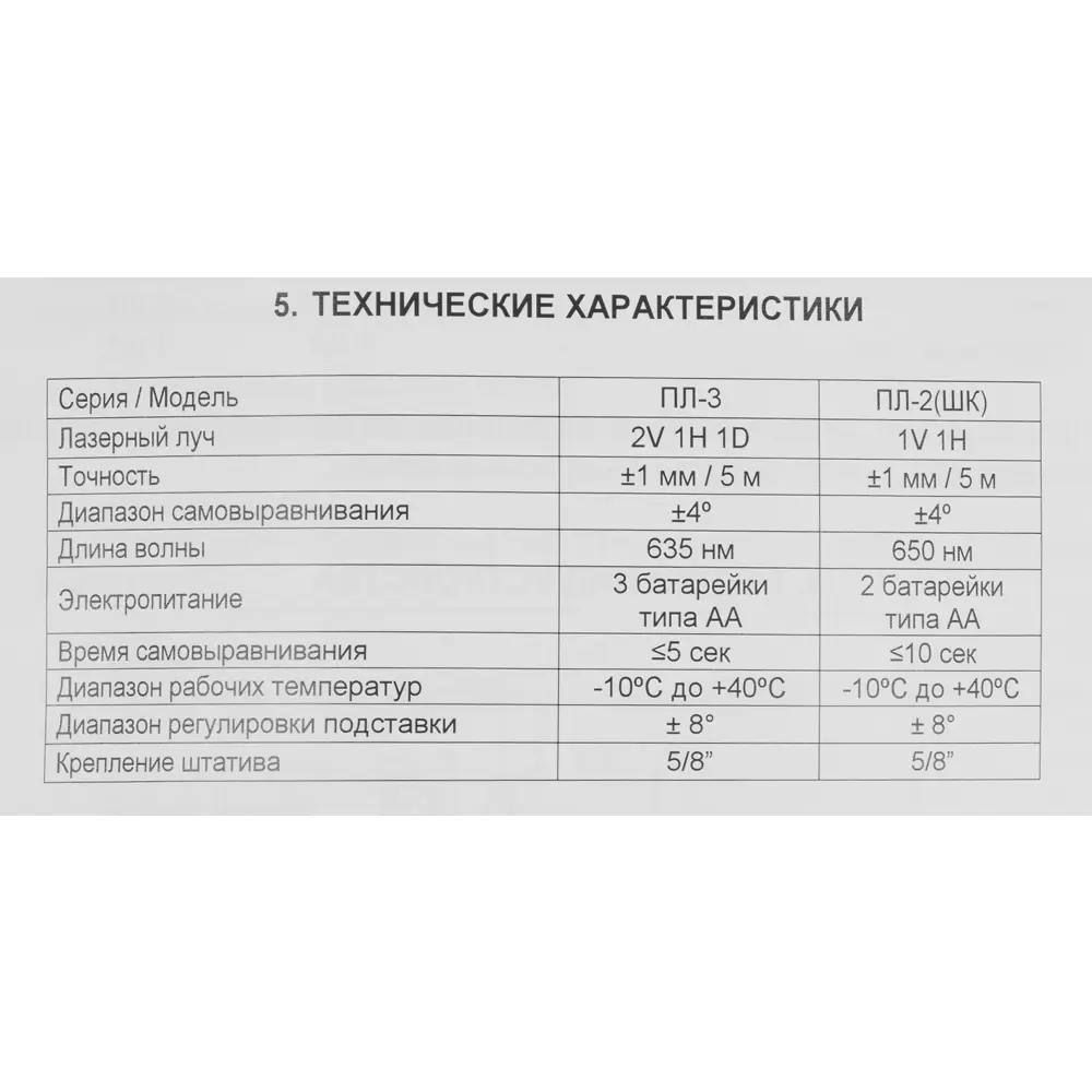 Уровень лазерный Ресанта ПЛ-2ШК, 20 м STLM-2046562 - Вид №10