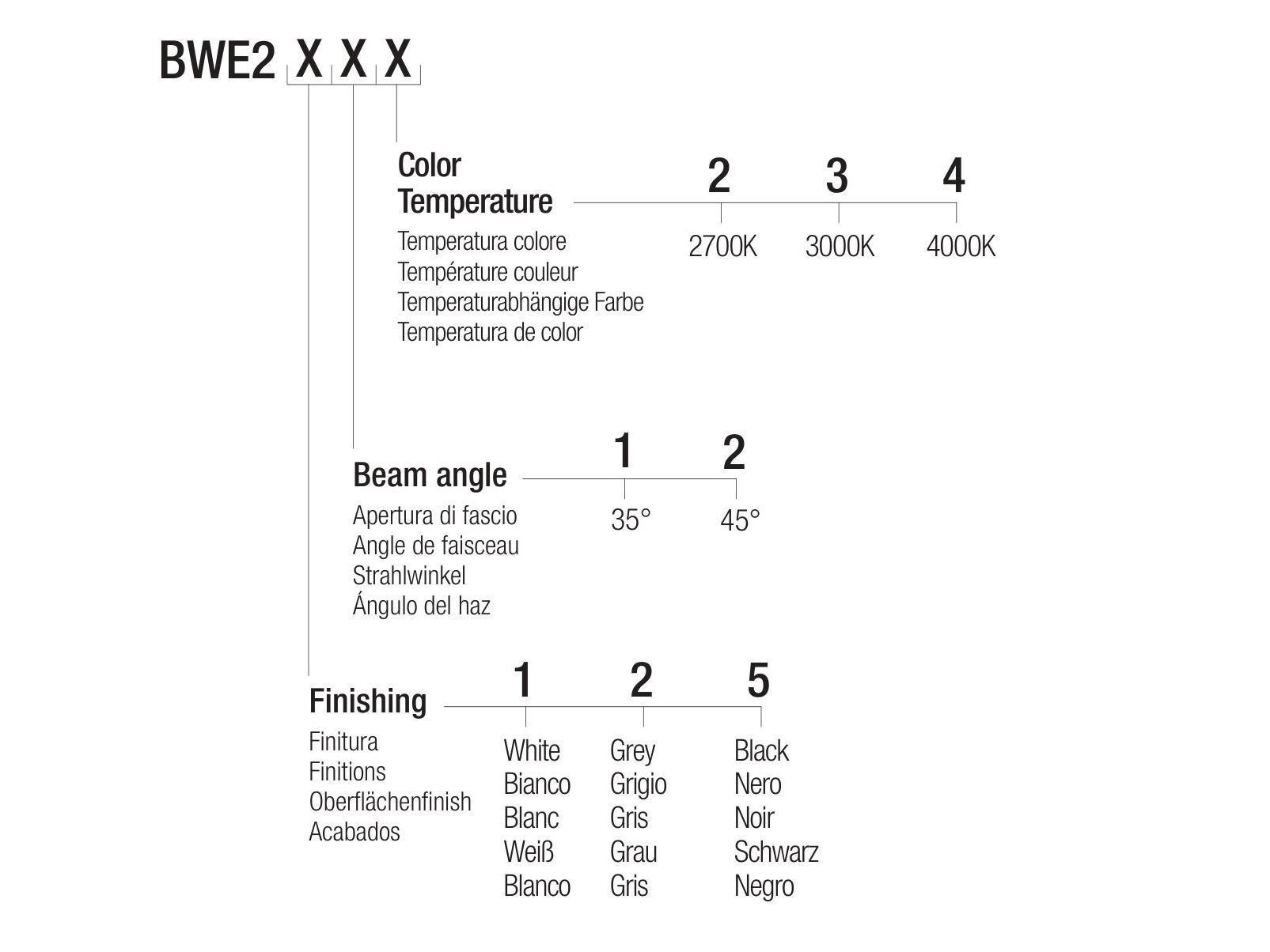 Светодиодный потолочный светильник Flexalighting BABA Q6 EVO ARCH-00069456 - Вид №3