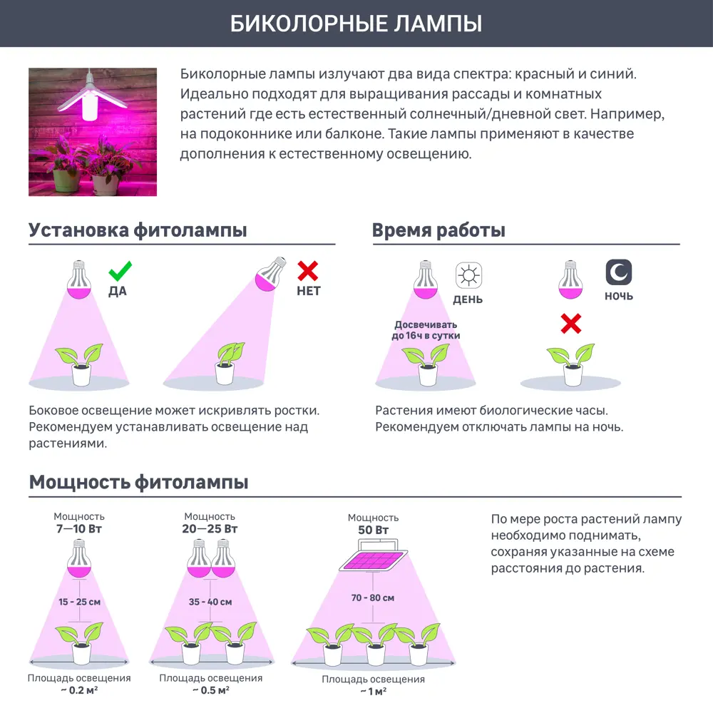 ECOTEC Фитосветильник линейный для рассады 9Вт красно-синий спектр 86223626 STLM-0067174 - Вид №3