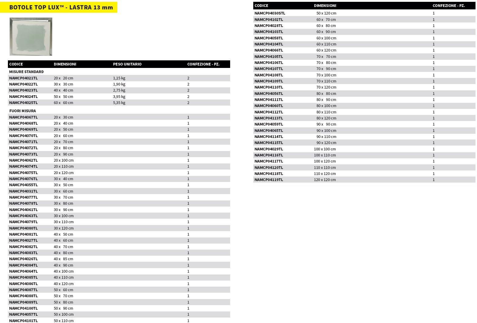 AKIFIX Смотровой люк из алюминия sun-id-1420684 - Вид №3