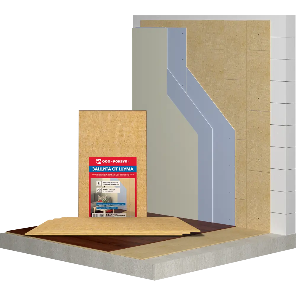 Звукоизоляционные плиты Rockwool для эффективной защиты от шума 89350923 STLM-1018265 - Вид №6