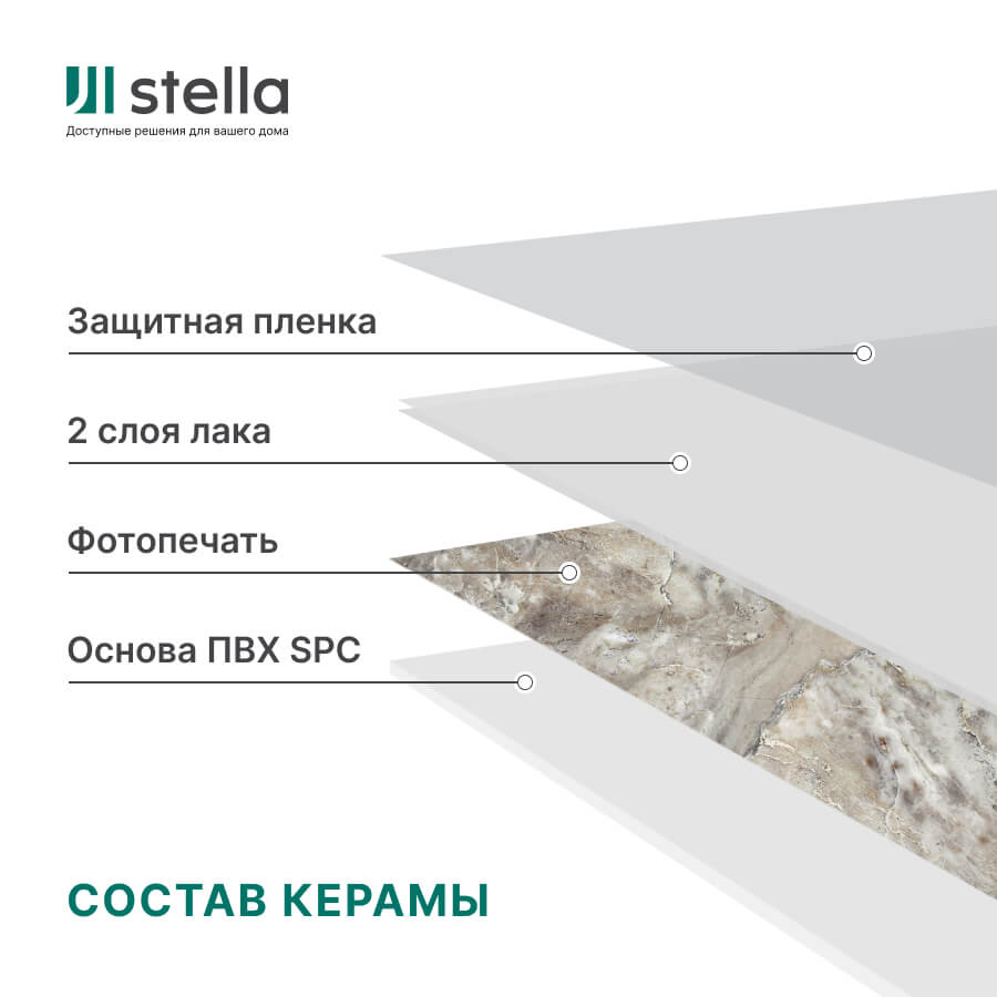 Панель SPC глянец Stella Kerama Песчаник 560*280*2,5мм (8 шт в упак) АКВАТОН STSR-316 - Вид №3