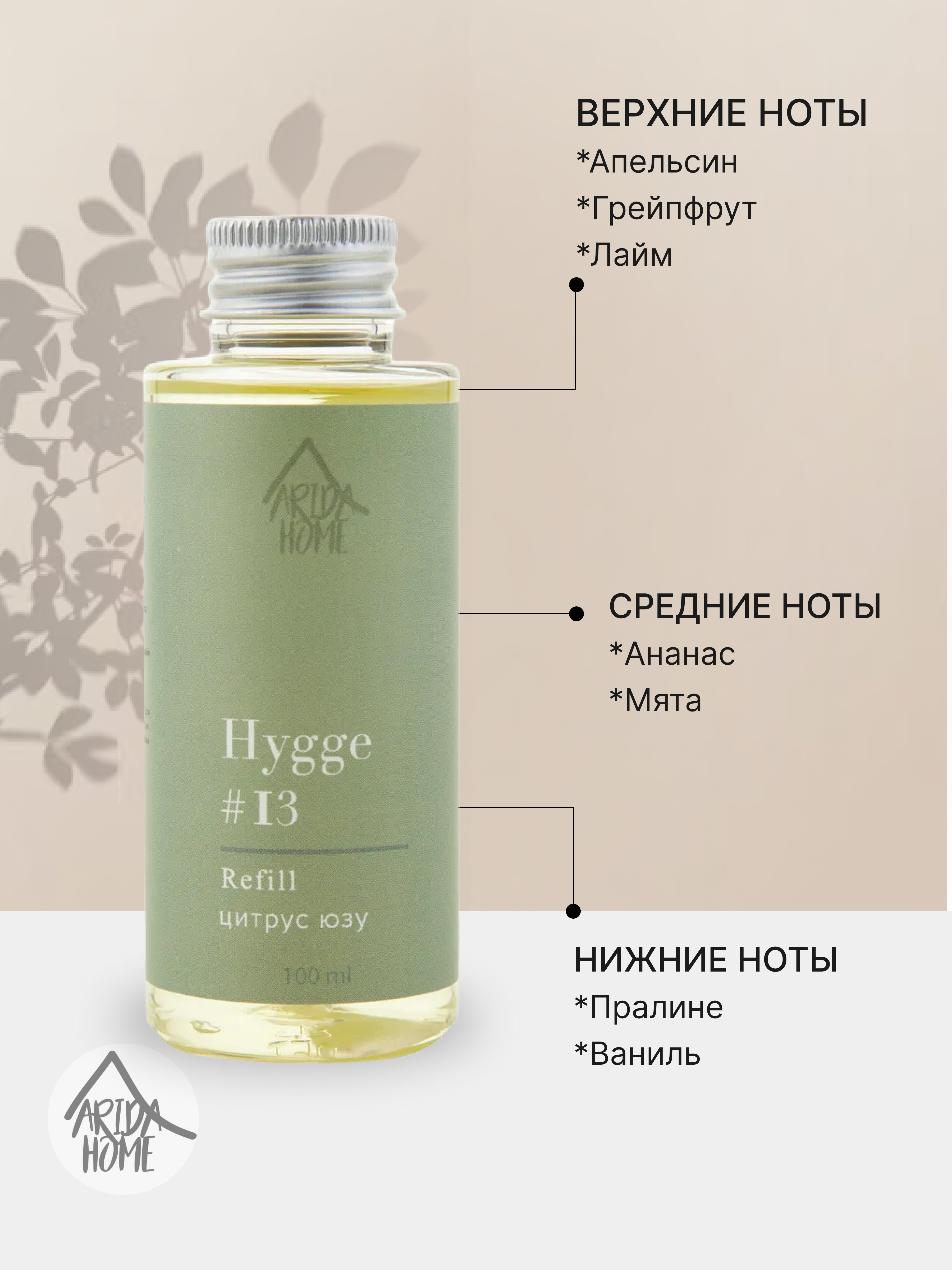 ARIDA HOME Наполнитель для диффузора Hygge с ароматом цитруса юзу 100 мл 84535194 STLM-0051612 - Вид №2