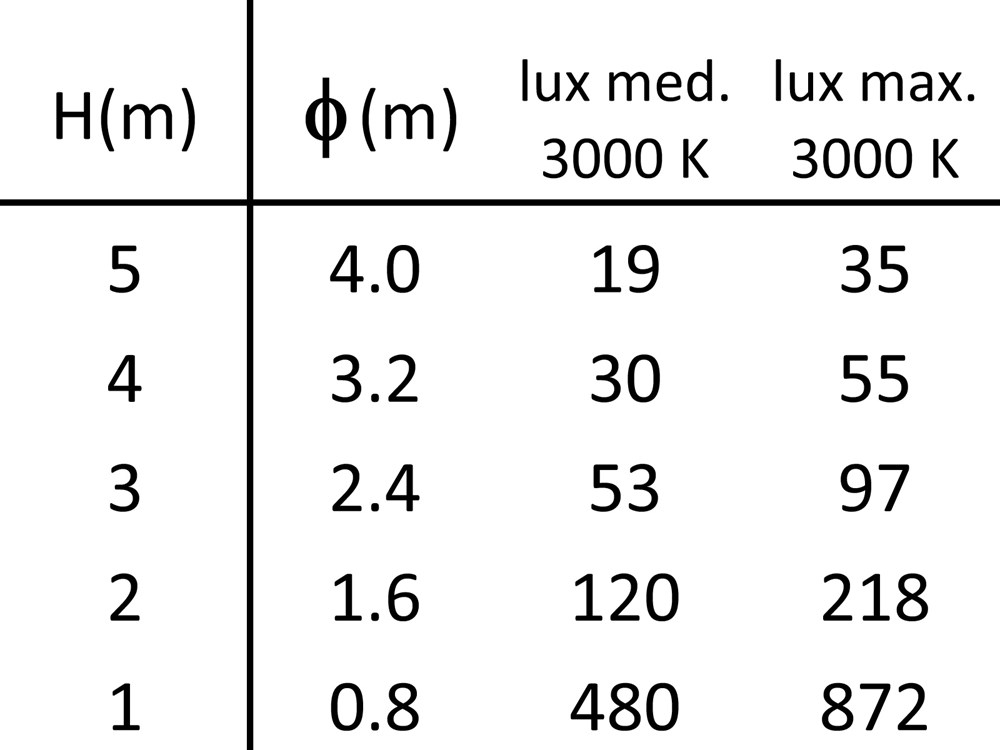MaxiBivio 1 L Ghidini Bivio .05 Темно-Cерый (Матовый)  - Вид №4