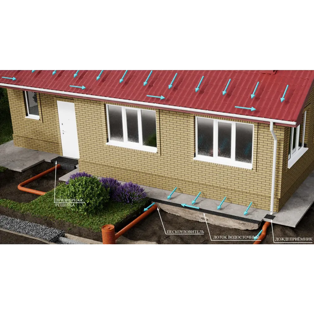 GIDROLICA Point — решетка для дождеприемника, серая сталь 28.5x28.5 см 85178509 STLM-0059537 - Вид №3