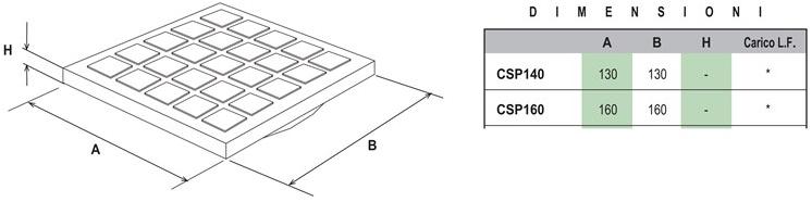 First Corporation Крышка из серого полипропилена First plast Csp140 - Вид №1