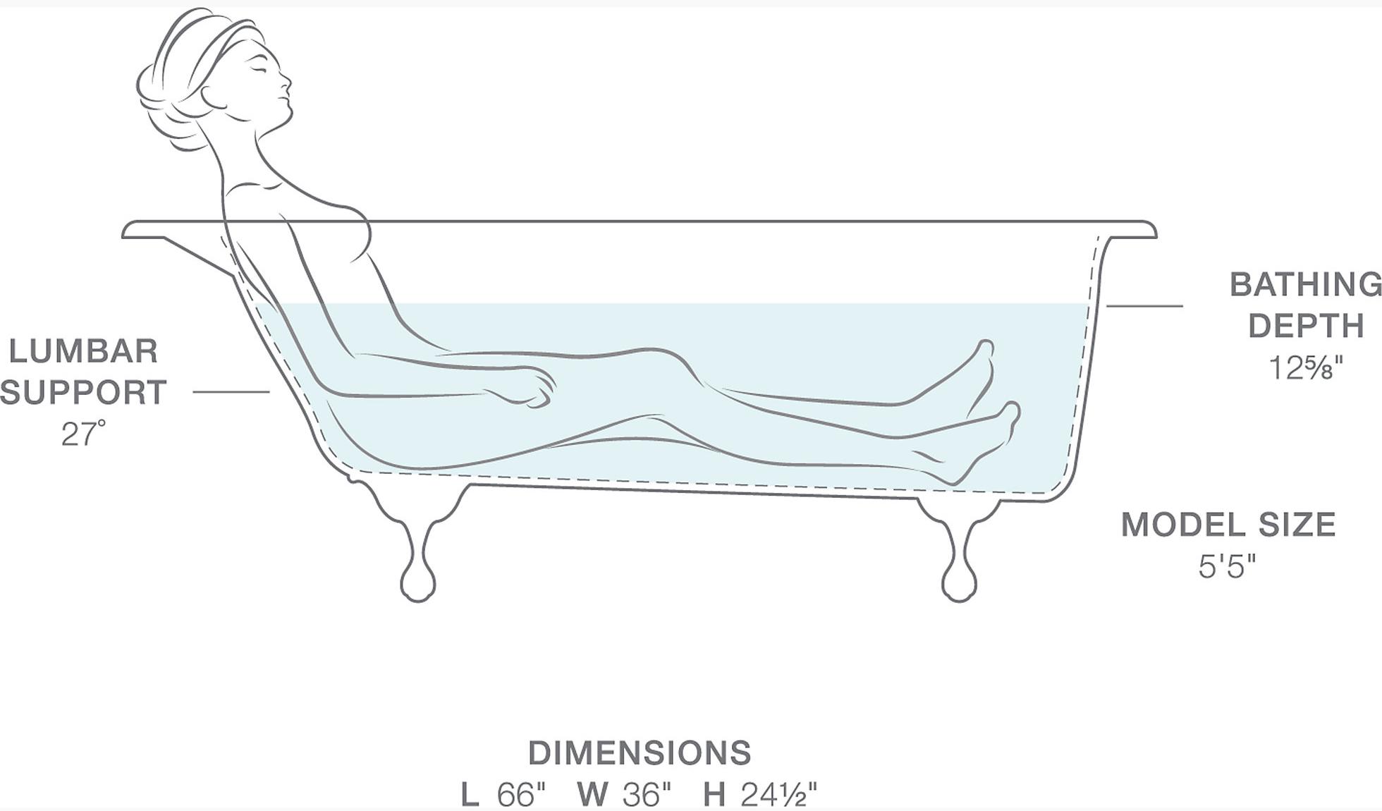 KOHLER  K-710-P5-NY  - Вид №3