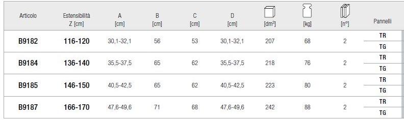 Samo Душевая ниша с трехстворчатой ​​дверью Eccelsa sun-id-1499868 - Вид №9