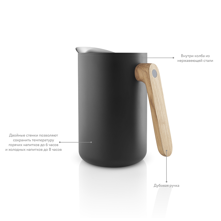 502756 Термокувшин nordic kitchen, 1 л Eva Solo  - Вид №3