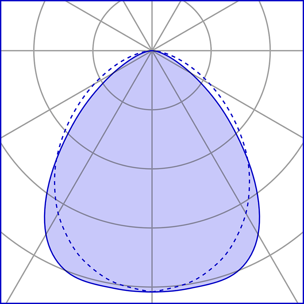 1021610 Потолочный светильник Platek MINI SPECIAL Plafoniera  MINI SPECIAL Ceiling - LED 3000K diffuse  - Вид №8