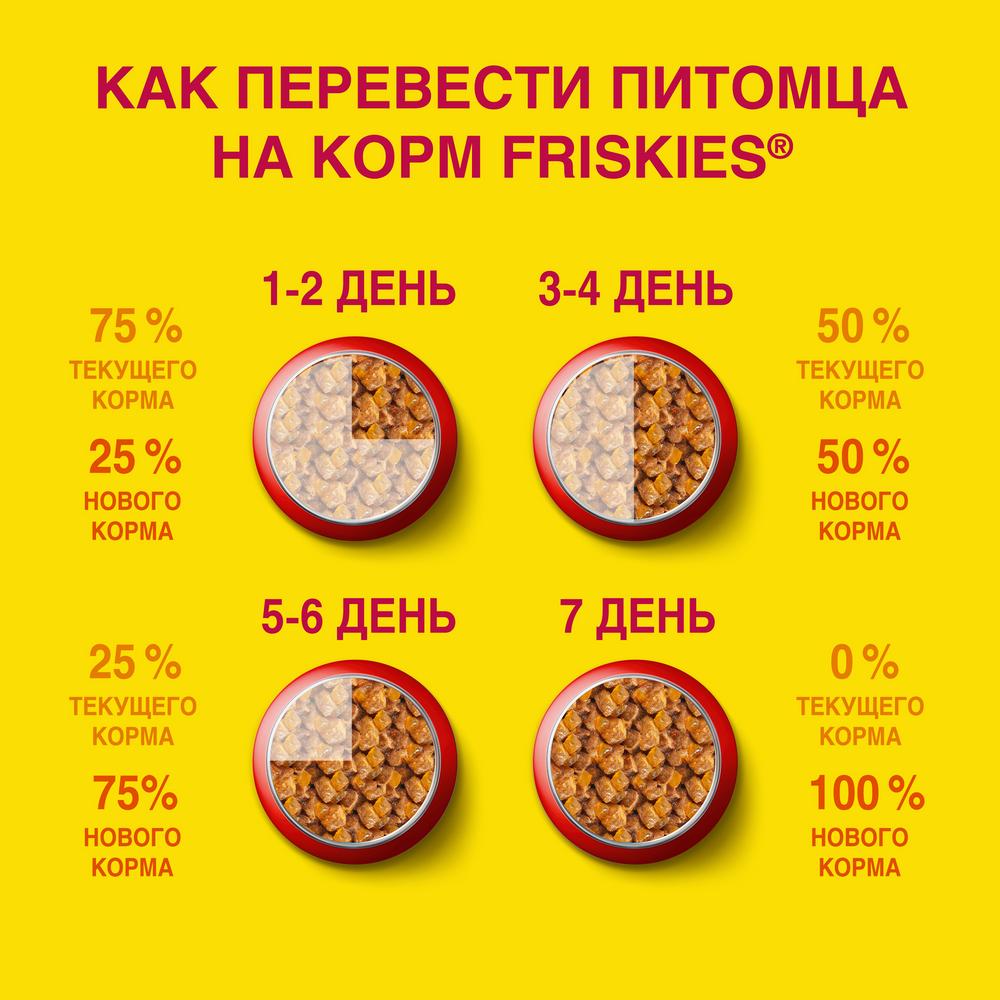 ПР0032300 Корм для кошек с уткой в подливе, пауч 85 г Friskies  - Вид №9