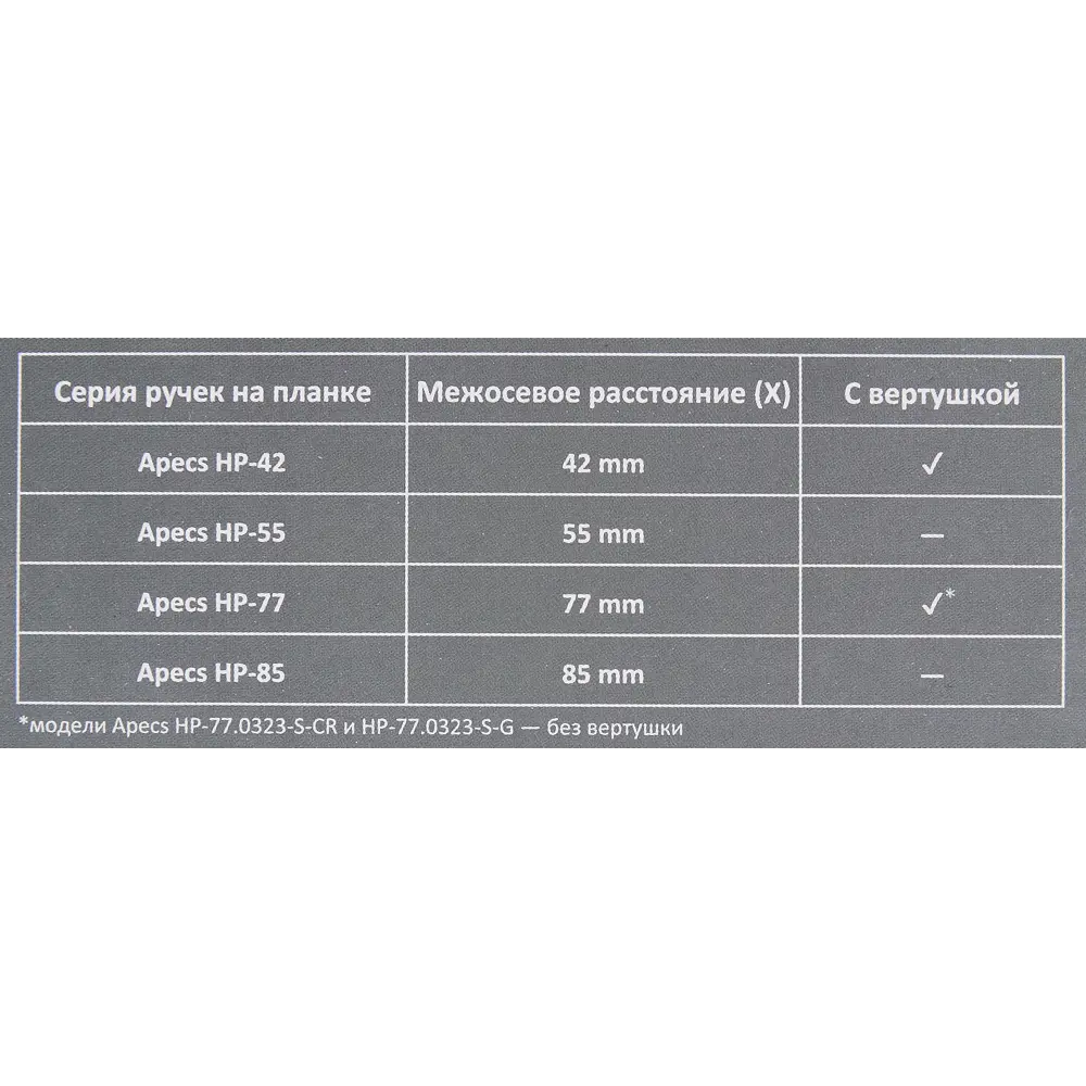 APECS Ручка дверная Гардиан 1011 с глянцевым покрытием 83577634 STLM-0041999 - Вид №3