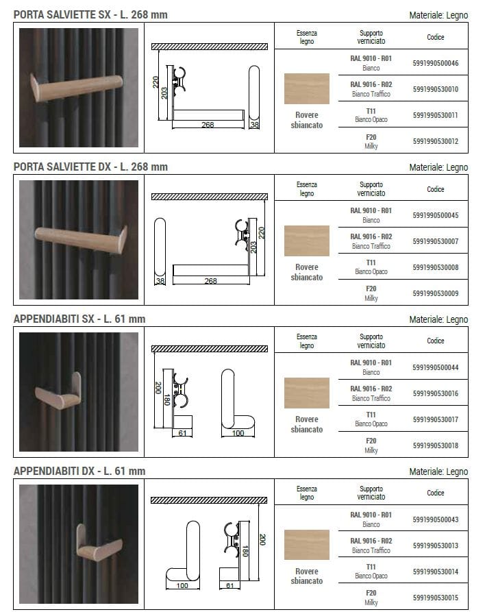 Вешалка для полотенец с полотенцесушителем Cordivari ARYS ARCH-00151998 - Вид №4