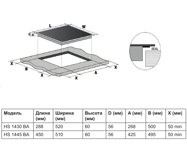 9106621 Индукционная варочная поверхность Hotpoint HS 1445 BA STDN-0054978 - Вид №5