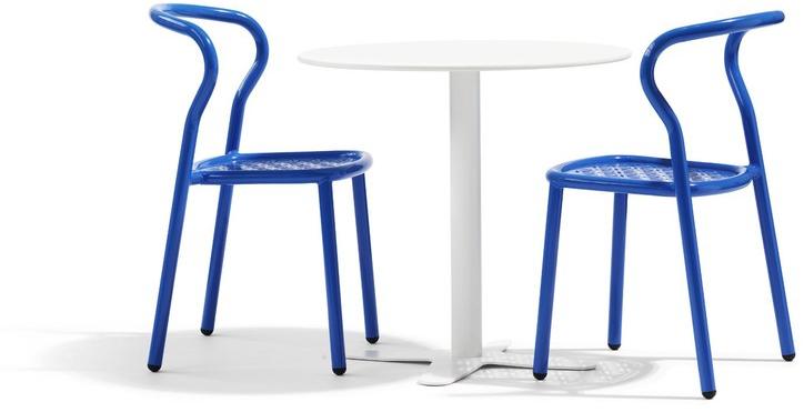 Blå Station Таблица контрактов Bit Bla Station sun-id-1369484 - Вид №3