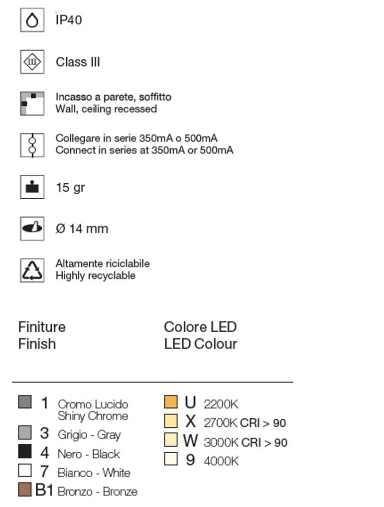 Круглый утопленный прожектор DGA ARCH-00053839 - Вид №3