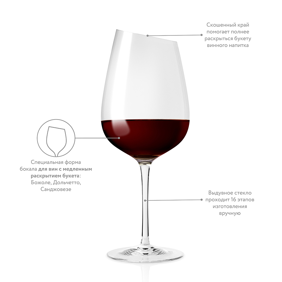 541036 Бокал для белого вина magnum, 600 мл Eva Solo  - Вид №4