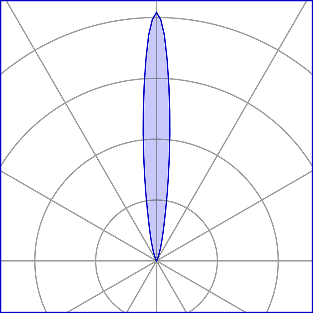 8401961 Встраиваемый в пешеходный пол Platek MICRO  MICRO - LED 4000K 12° - Вид №21