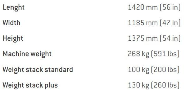 Technogym Multigym Artis Mk80 - Вид №2