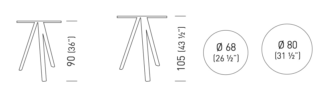 Высокий круглый стол из Compactop® с 3-х ножной конструкцией GABER NORMAN 3-POD HIGH ARCH-00029539 - Вид №3