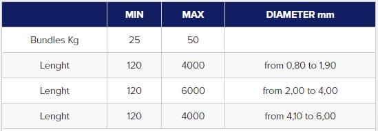 Черные запеченные проволочные стержни Bottaro BWG™ ARCH-00044547 - Вид №1