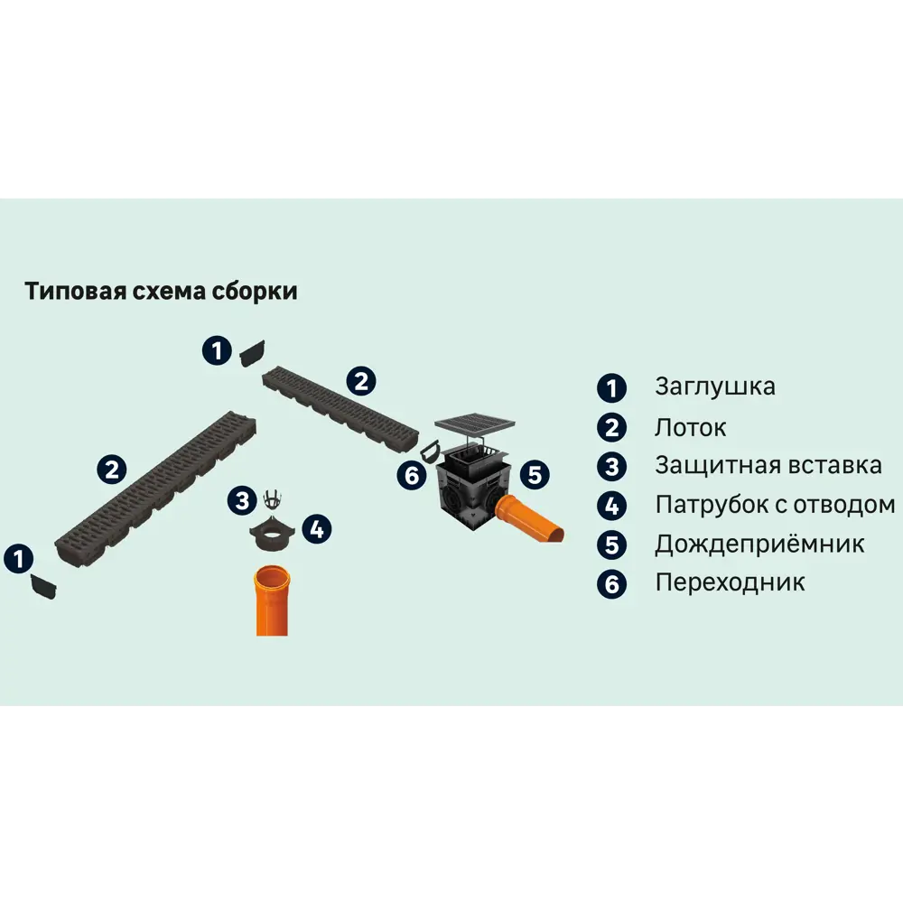 Пескоуловитель с оцинкованной решёткой к лоткам Лайт GIDROLICA STLM-2171872 - Вид №5