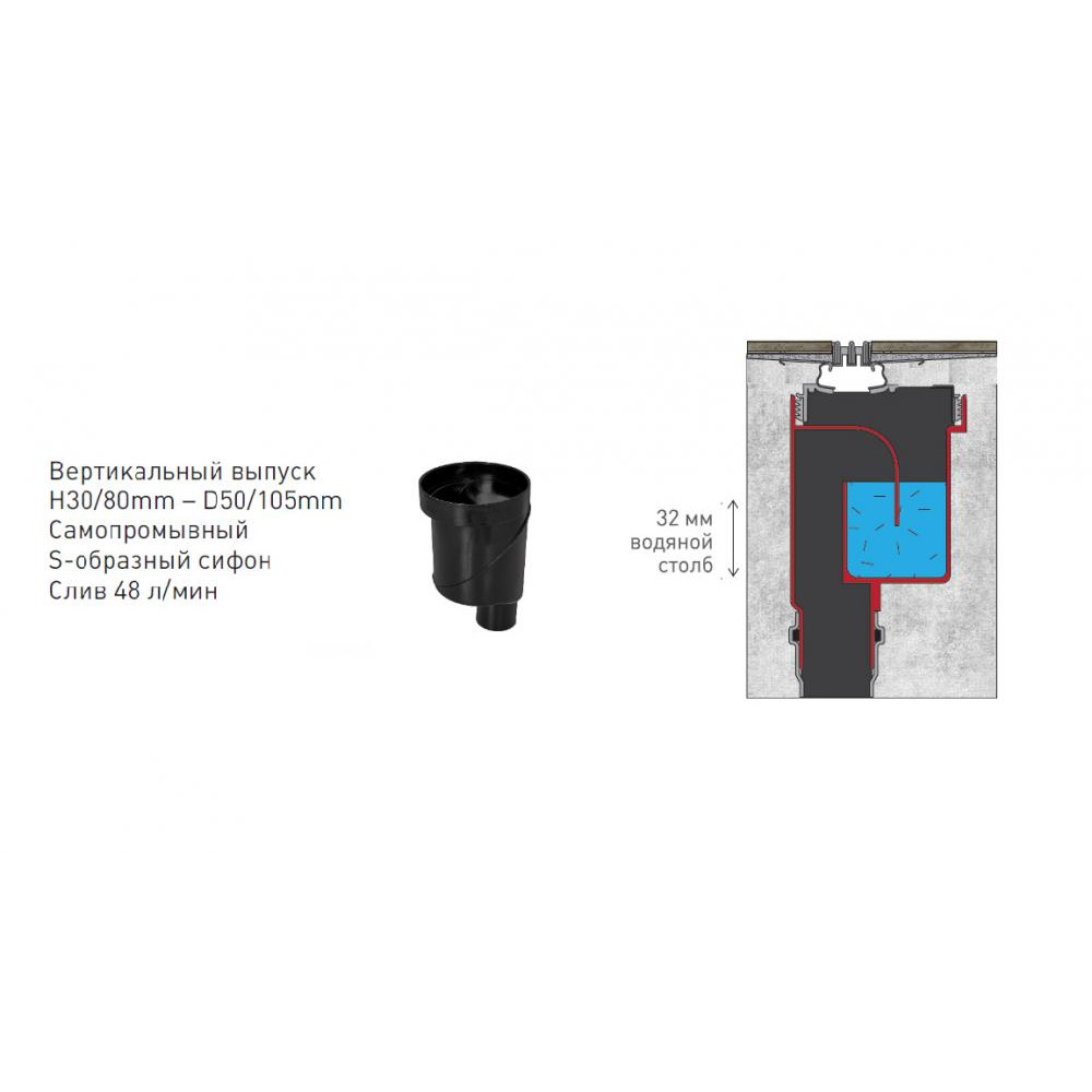 090077 Желоб водосток SUPER Slim 400  Berges SUPER Slim  - Вид №4