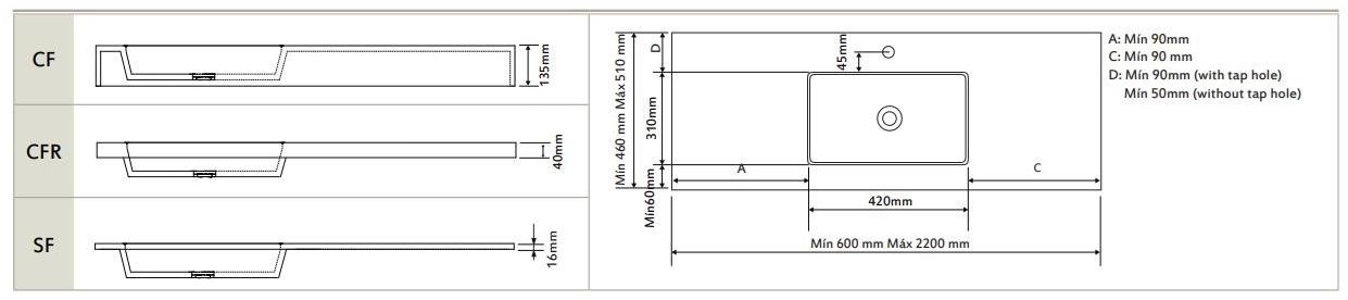 Подвесная раковина настенная овальная Acquabella Infinity белая sun-id-1405193 - Вид №3