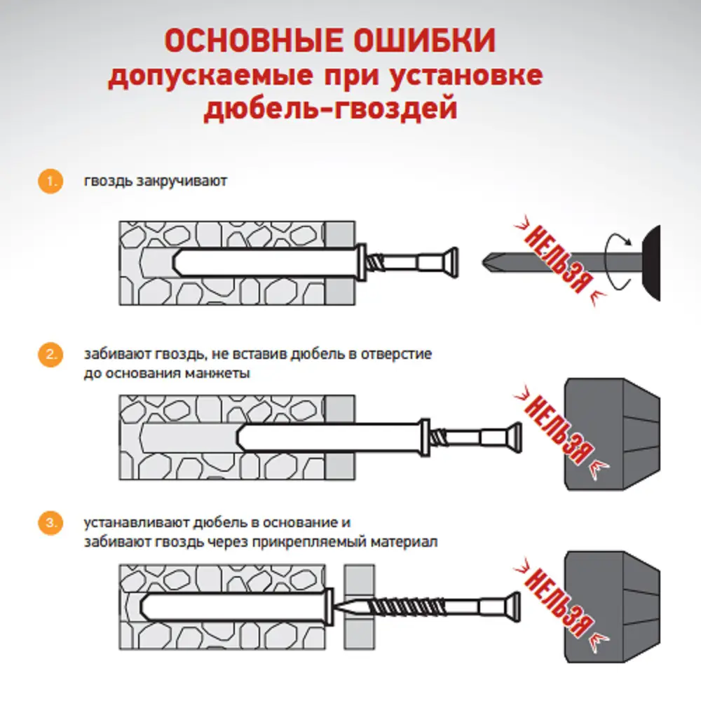 Дюбель-гвоздь потайной Европартнер нейлон 8x140 мм 10 шт STLM-2031728 - Вид №6