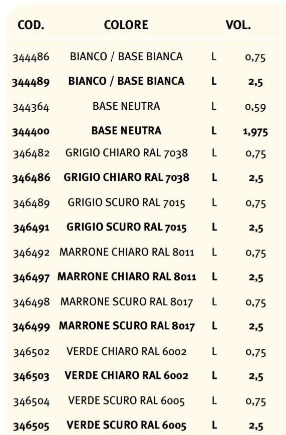 UNIVER Глянцевая антикоррозионная эмаль для черных оснований sun-id-1443105 - Вид №1