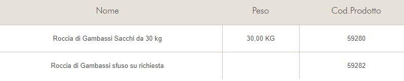 Knauf Italia Гипсовая штукатурка I naturali sun-id-1483148 - Вид №1