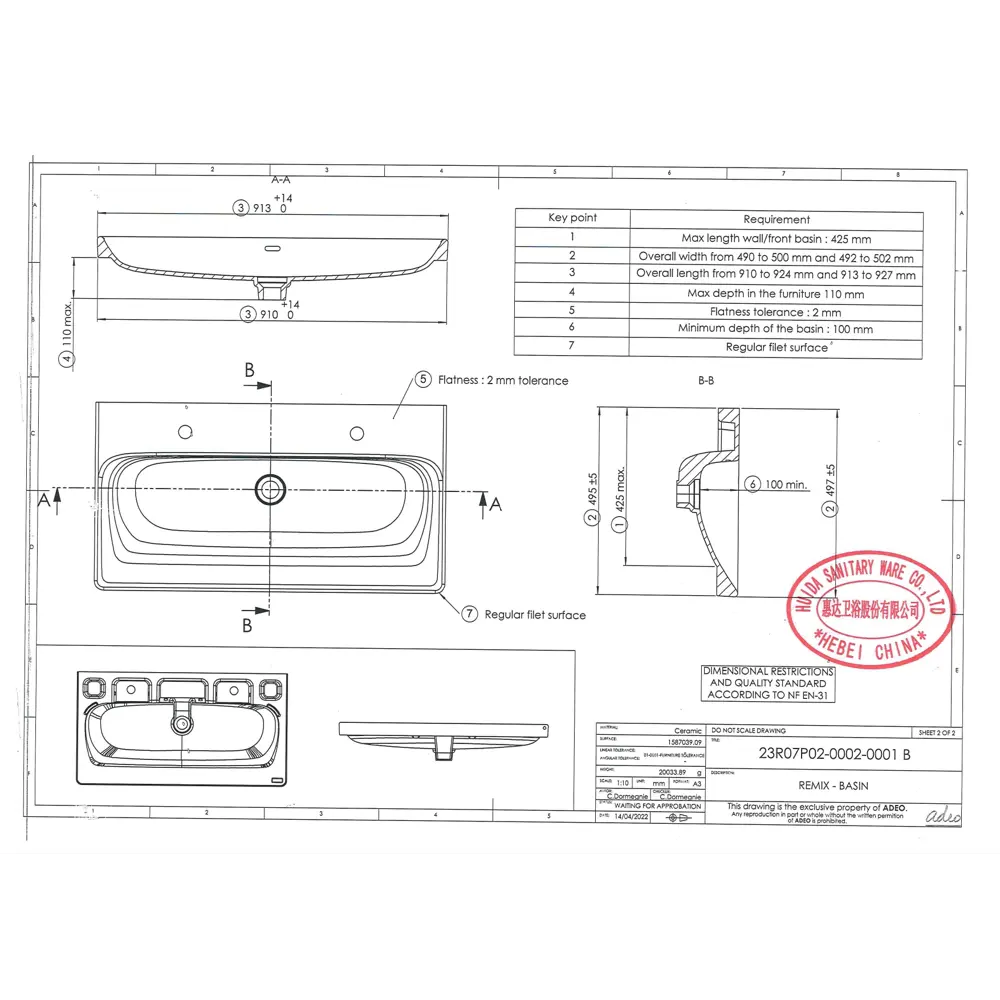 Раковина SENSEA Remix 91 см для стильной ванной комнаты 82924180 STLM-0037975 - Вид №15