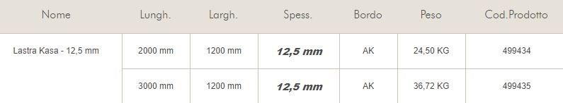 Knauf Italia Гипсокартон покрытый специальным картоном sun-id-1474409 - Вид №10