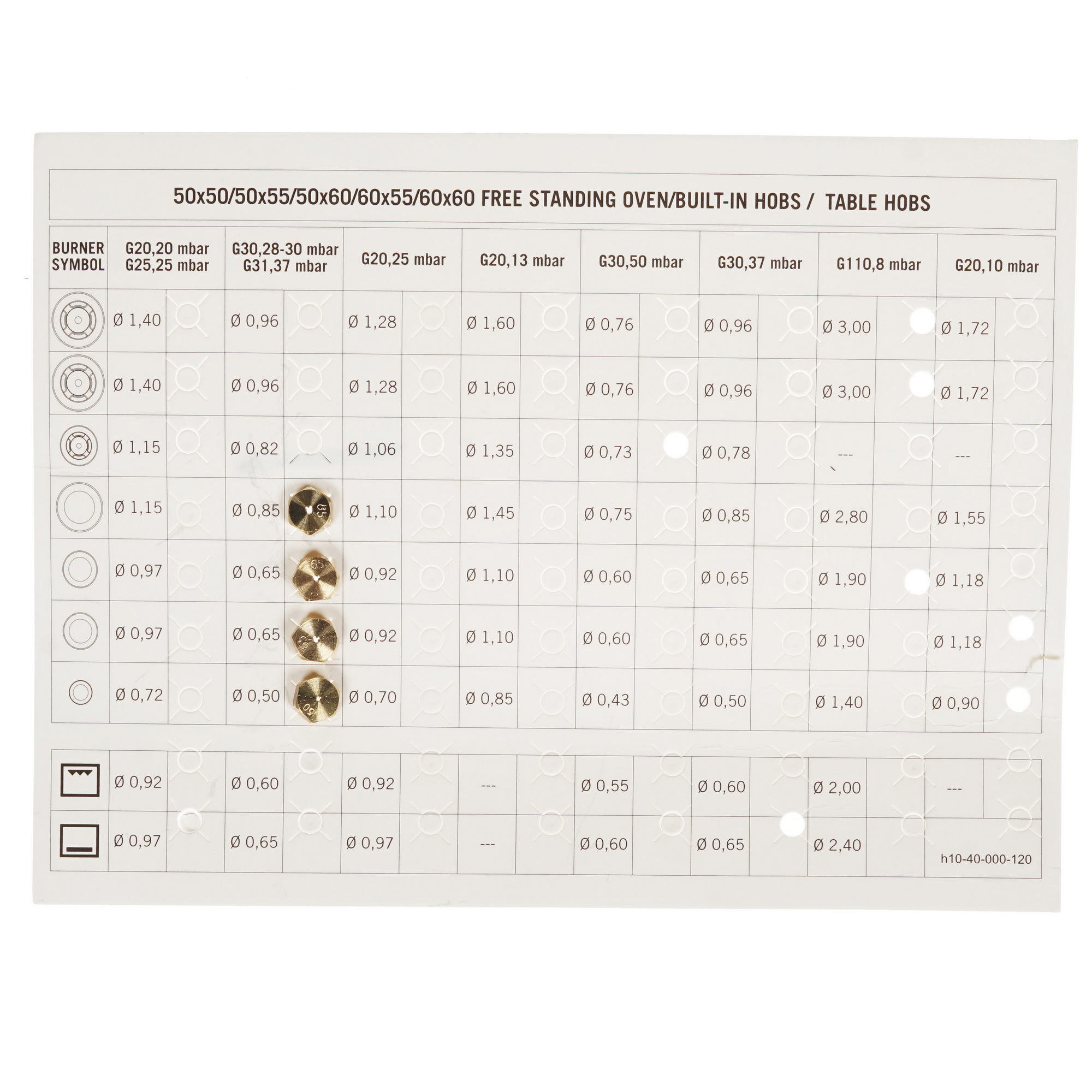 1197574 Газовая варочная поверхность Simfer H60Q40L417 STDN-0078957 - Вид №6