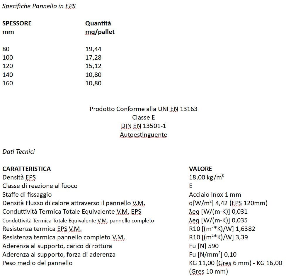 Система изоляции пальто / панели фасада Ama Advanced Materials ISOCLIP® ARCH-00083421 - Вид №7