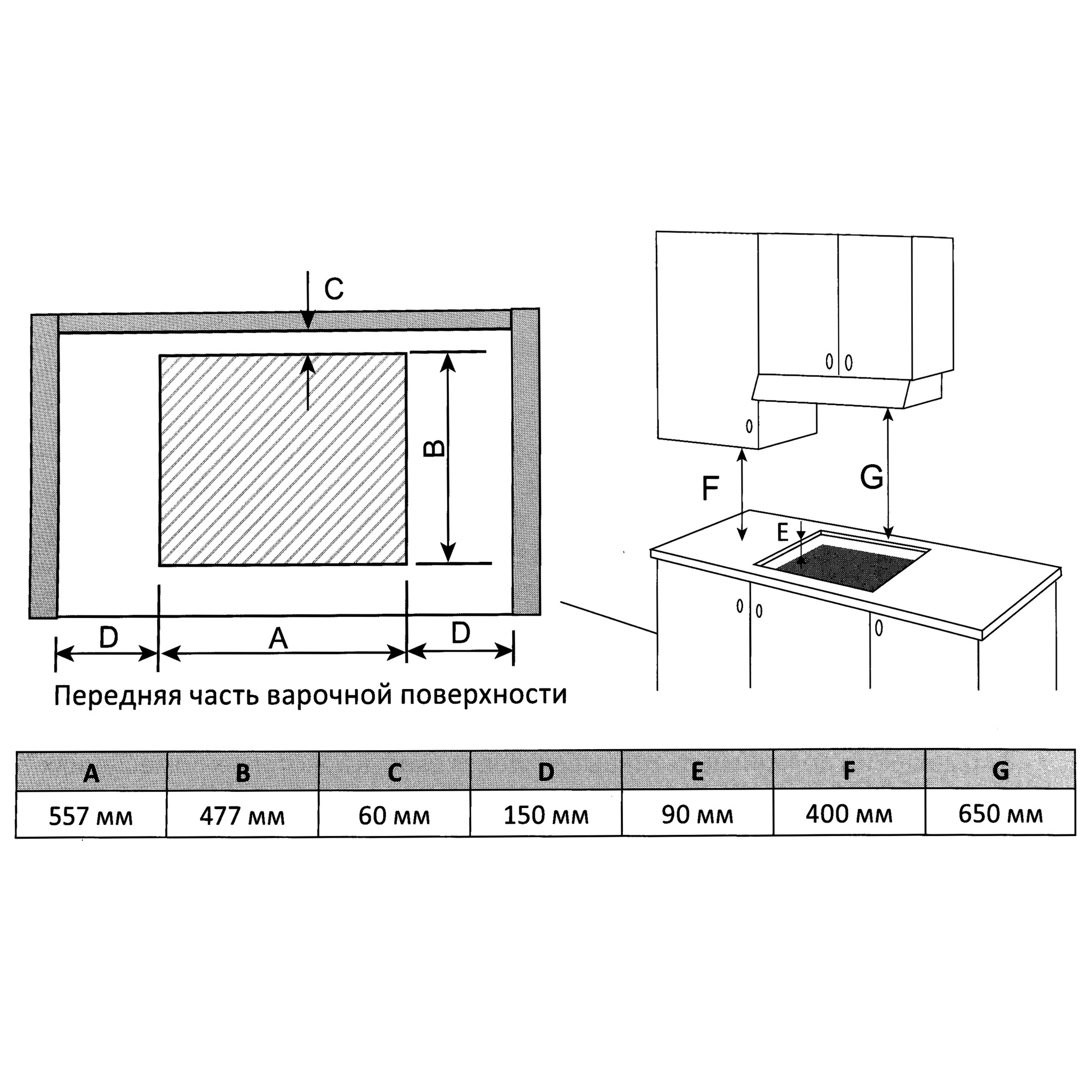 9171080 Газовая варочная поверхность DEXP Rustic STDN-0132489 - Вид №6