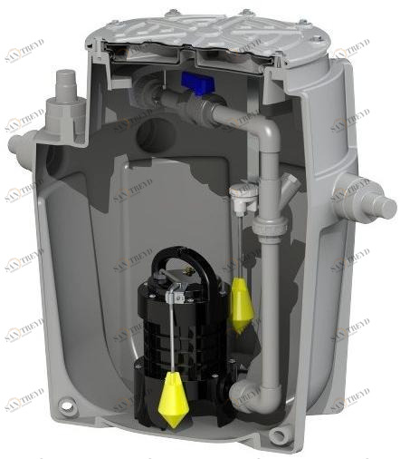 Sanitrit Станция автоматического подъема сточных вод sun-id-1391806