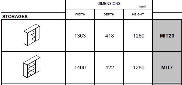 MDD Высокий офисный шкаф с раздвижными дверцами Mito sun-id-1394258 - Вид №5