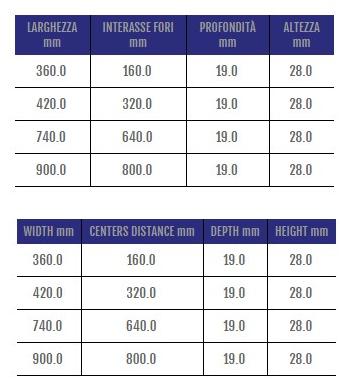 Cosma Модульная алюминиевая ручка для мебели в современном стиле  600  - Вид №1