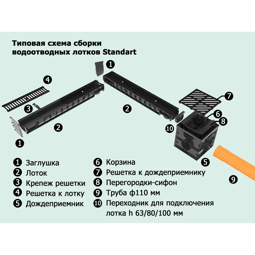 Трап ливнеприёмный GIDROLICA STLM-2198933 - Вид №4