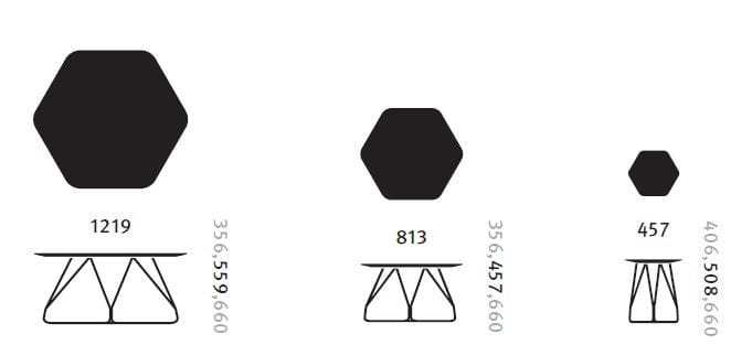 Металлический шестиугольный журнальный столик Herman Miller Polygon Wire ARCH-00002303 - Вид №3