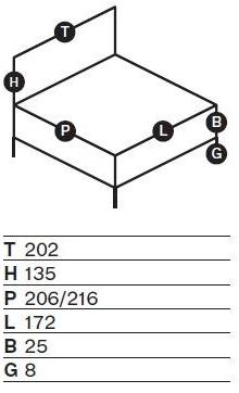 Frauflex Двуспальная кровать с высоким изголовьем sun-id-1502744 - Вид №4