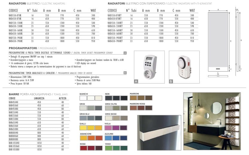Алюминиевый полотенцесушитель Termo Design текстурная живопись ARCH-00090430 - Вид №5